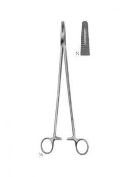 Needle Holders